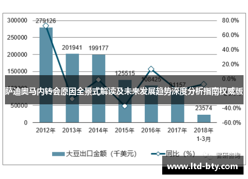 萨迪奥马内转会原因全景式解读及未来发展趋势深度分析指南权威版