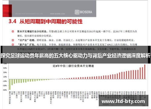 探究足球运动员年薪高的五大核心驱动力与背后产业经济逻辑深度解析
